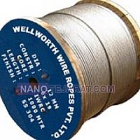 سیم بکسل سیم بکسل